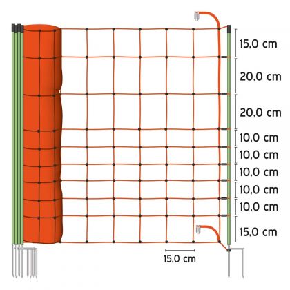 Euro Wolfsnetz JUMBO 120/2 Wildverbiss