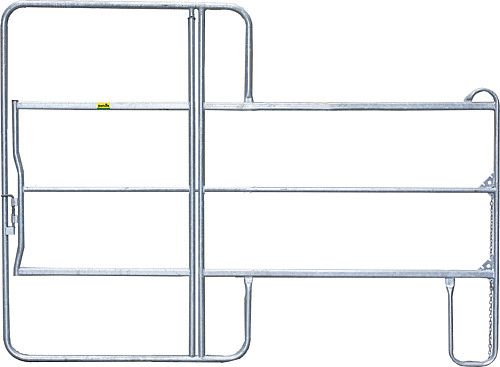 Panel-3 con Gate